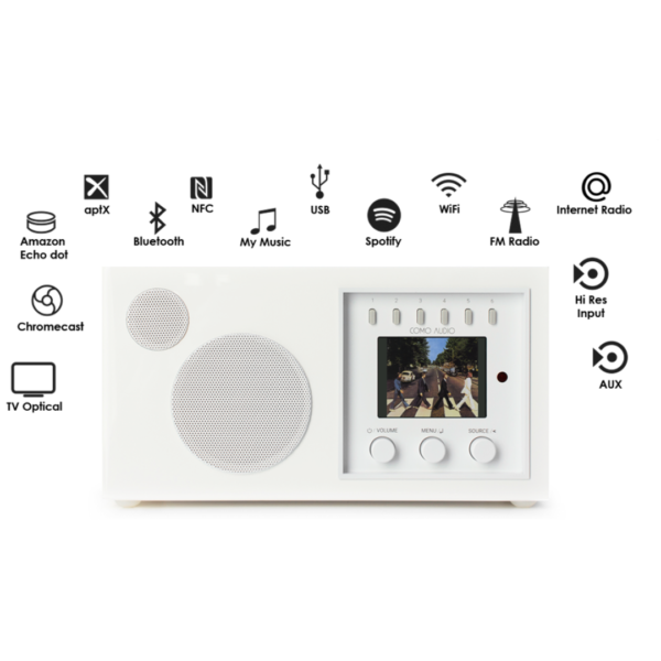Solo High Gloss White COMO AUDIO