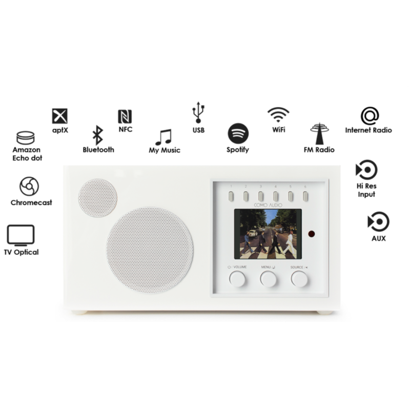 Solo High Gloss White COMO AUDIO