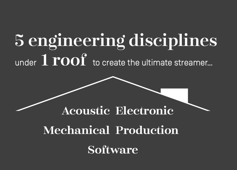 5 engineering disciplines LINN